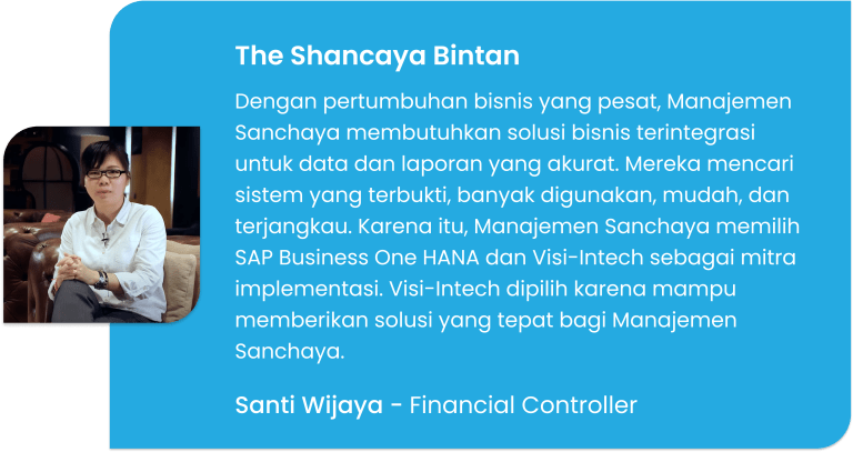 Sanchaya